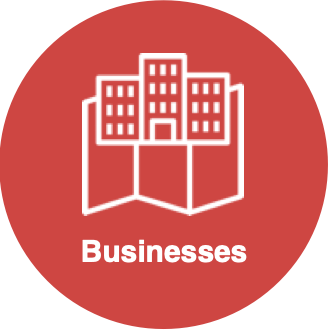 Businesses